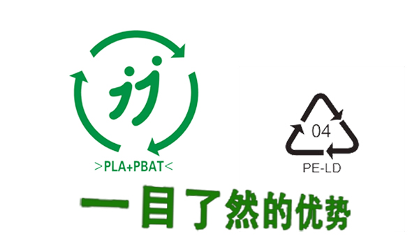 可降解塑料袋想說愛你不容易??！